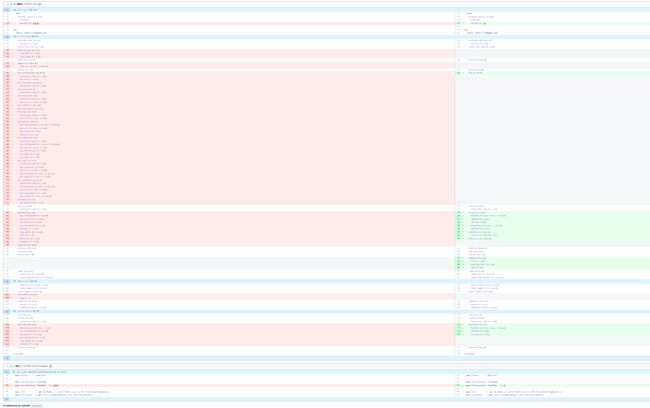 Karafka framework 2.0 announcement - Closer to Code