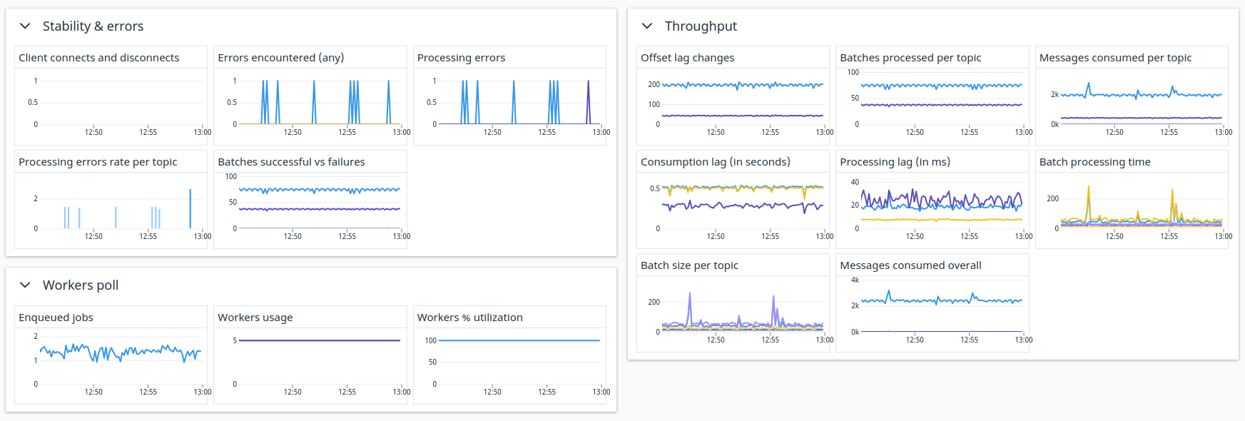Karafka framework 2.0 announcement - Closer to Code